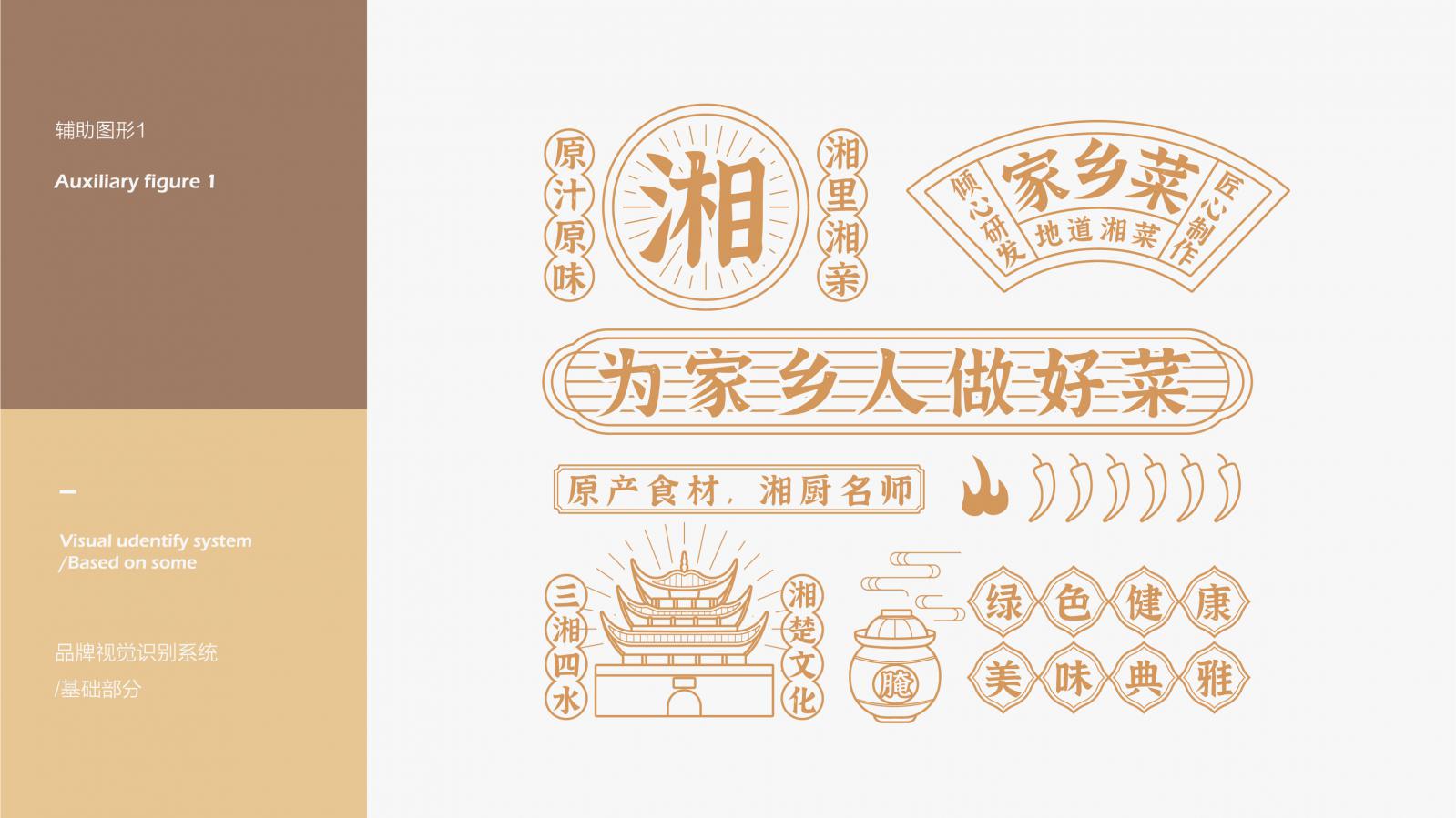 锦湘缘-餐饮品牌VI设计  餐饮品牌设计 第5张